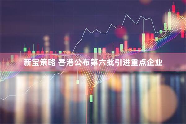 新宝策略 香港公布第六批引进重点企业